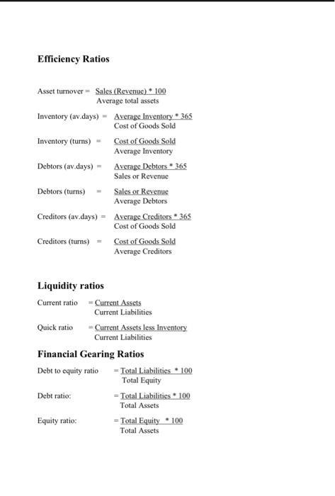 Efficiency Ratios Asset turnover - Sales (Revenue)* 100 Average total assets Inventory (av.days) - Average Inventory. 365 Cos