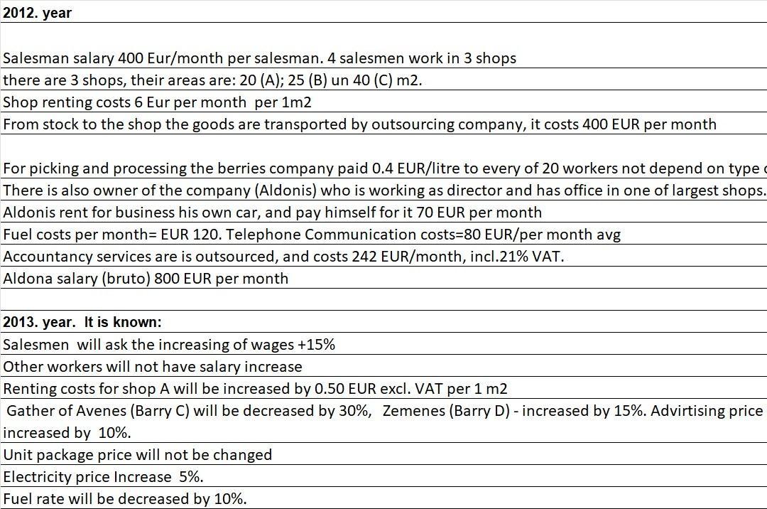 2012. year Salesman salary 400 Eur/month per salesman.4 salesmen work in 3 shops there are 3 shops, their areas are: 20 (A);