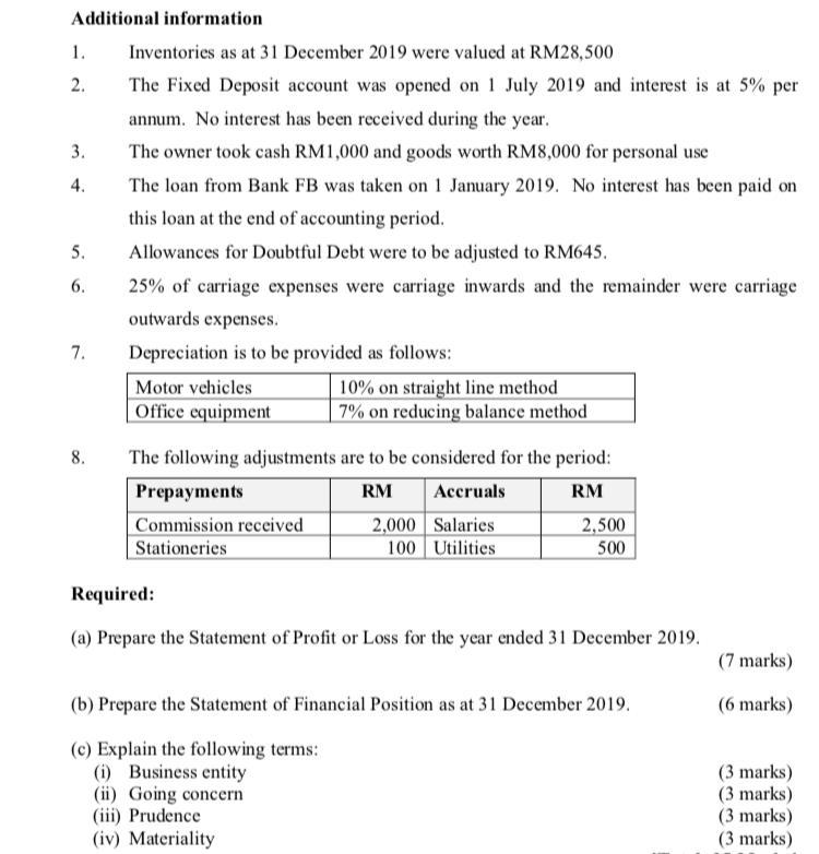 Additional information Inventories as at 31 December 2019 were valued at RM28,500 2. The Fixed Deposit account was opened on