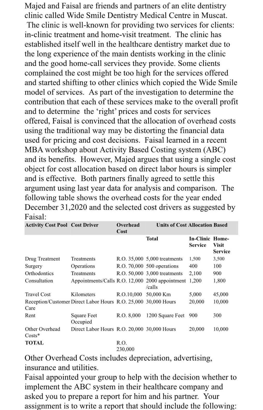 Majed and Faisal are friends and partners of an elite dentistryclinic called Wide Smile Dentistry Medical Centre in Muscat.