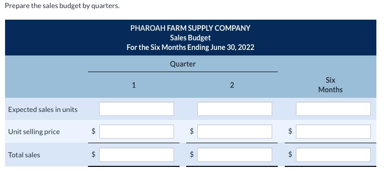 Prepare the sales budget by quarters.PHAROAH FARM SUPPLY COMPANYSales BudgetFor the Six Months Ending June 30, 2022Quarte