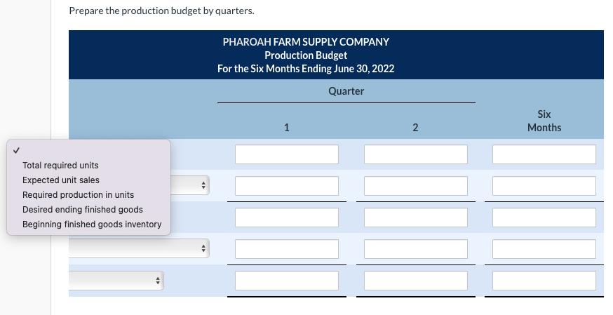 Prepare the production budget by quarters.PHAROAH FARM SUPPLY COMPANYProduction BudgetFor the Six Months Ending June 30, 2