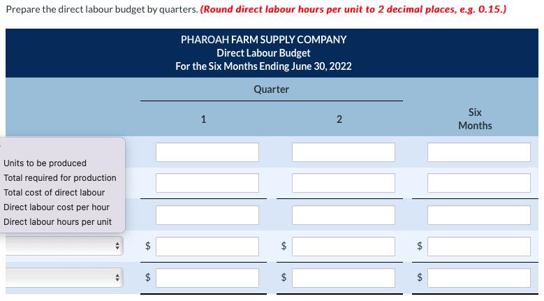 Prepare the direct labour budget by quarters. (Round direct labour hours per unit to 2 decimal places, e.g. 0.15.)PHAROAH FA