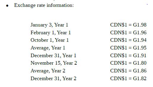 • Exchange rate information:January 3, Year 1February 1, Year 1October 1, Year 1Average, Year 1December 31, Year 1Novem