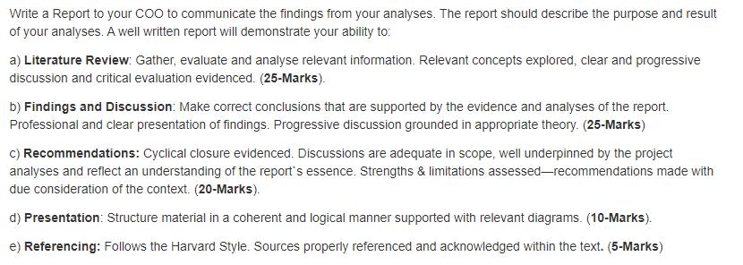 Write a Report to your COO to communicate the findings from your analyses. The report should describe the