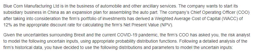 Blue Corn Manufacturing Ltd is in the business of automobile and other ancillary services. The company wants