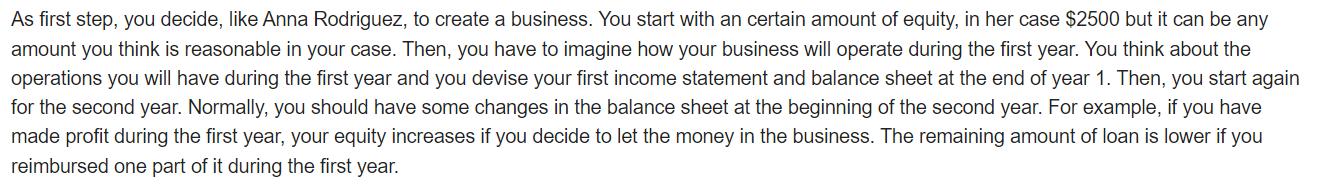 As first step, you decide, like Anna Rodriguez, to create a business. You start with an certain amount of equity, in her case