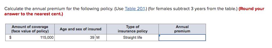 Calculate the annual premium for the following policy. (Use Table 20.1.) (for females subtract 3 years from the table.) (Roun