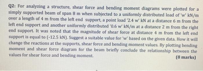 Q2: For analyzing a structure, shear force and bending moment diagrams were plotted for a simply supported beam of span 8 m w