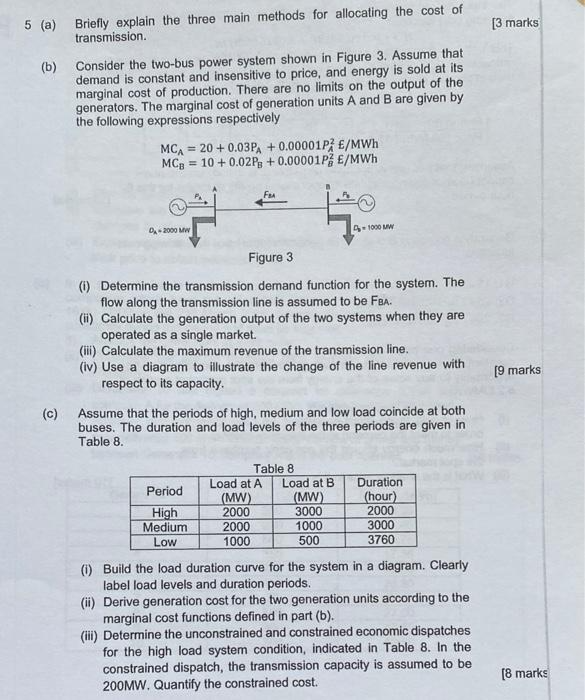 5 (a) Briefly explain the three main methods for allocating the cost of transmission. [3 marks (b) Consider the two-bus power