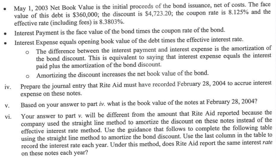 May 1, 2003 Net Book Value is the initial proceeds of the bond issuance, net of costs. The facevalue of this debt is $360,00