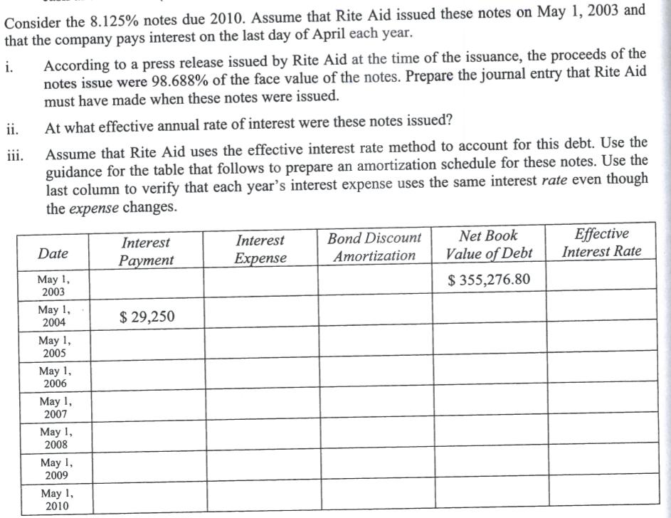Consider the 8.125% notes due 2010. Assume that Rite Aid issued these notes on May 1, 2003 andthat the company pays interest