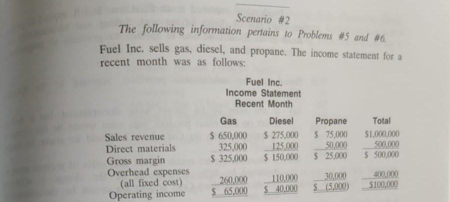Scenario #2The following information pertains to Problems #5 and #6.Fuel Inc. sells gas, diesel, and propane. The income st