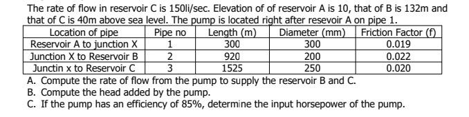 The rate of flow in reservoir C is 150li/sec. Elevation of of reservoir A is 10, that of B is 132m and that of C is 40m above
