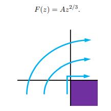 F(z) = A22/3