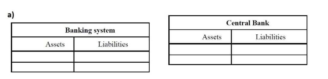 a)Central BankBanking systemAssetsLiabilitiesAssetsLiabilities