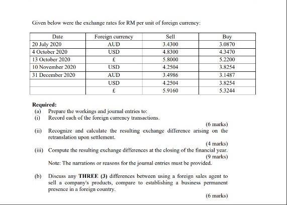 Given below were the exchange rates for RM per unit of foreign currency:Date20 July 20204 October 202013 October 202010