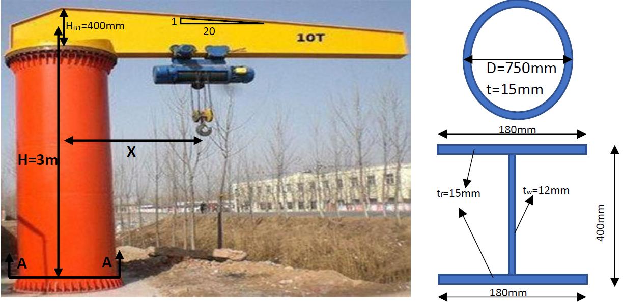 HB1=400mm 20 10T D=750mm t=15mm 180mm XH=3m t=15mm tw=12mm 400mm A180mm