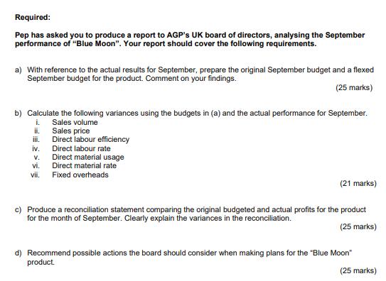 Required: Pep has asked you to produce a report to AGPs UK board of directors, analysing the September performance of Blue