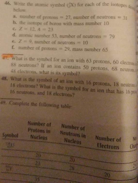 46. Write the atomic symbol (X) for each of the isotopes d