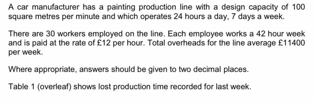 A car manufacturer has a painting production line with a design capacity of 100 square metres per minute and which operates 2
