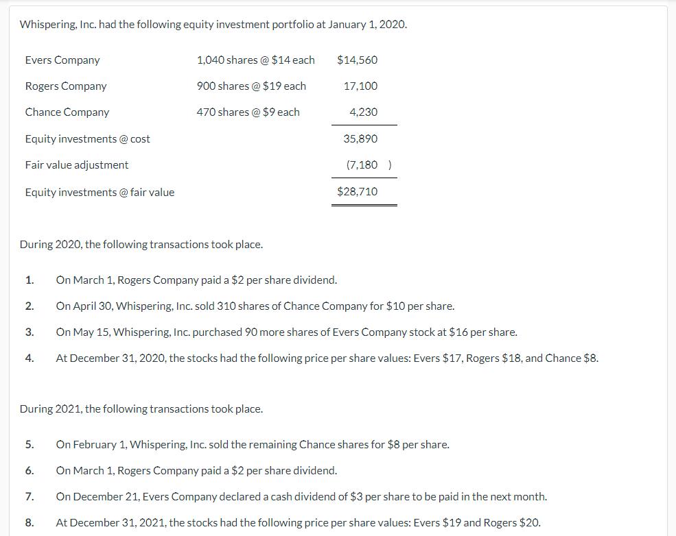Whispering, Inc. had the following equity investment portfolio at January 1, 2020. Evers Company 1,040 shares @ $14 each $14,