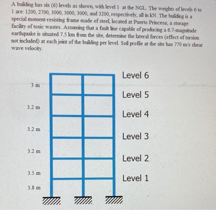 A building has six (6) levels as shown, with level 1 at the NGL. The weights of levels 6 to1 are: 1200, 2700, 3000, 3000, 30