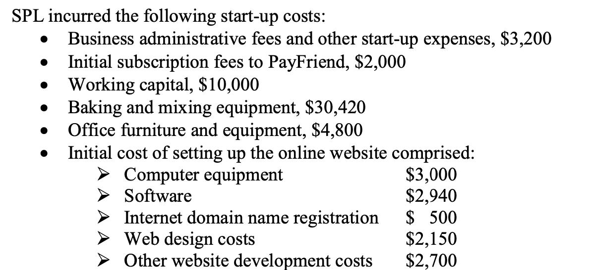 SPL incurred the following start-up costs: Business administrative fees and other start-up expenses, $3,200 Initial subscript