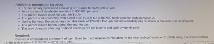 Additional Information for 2020:The subsidiary purchased a building on 10 April for $410,000 in cashAmortization of databas