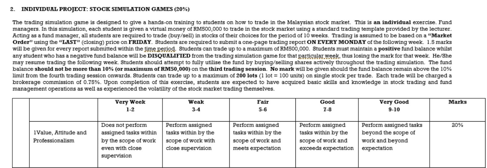 2. INDIVIDUAL PROJECT: STOCK SIMULATION GAMES (20%)The trading simulation game is designed to give a hands-on training to st