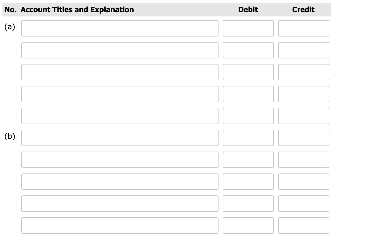 Debit Credit No. Account Titles and Explanation (a) (b)