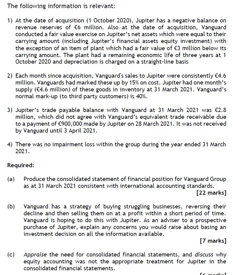 The following information is relevant:1) At the date of acquisition (1 October 2020), Jupiter has a negative balance onreve