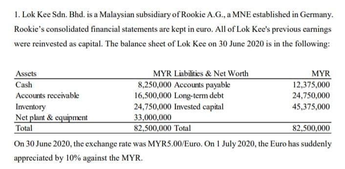 1. Lok Kee Sdn. Bhd. is a Malaysian subsidiary of Rookie A.G., a MNE established in Germany.Rookies consolidated financial