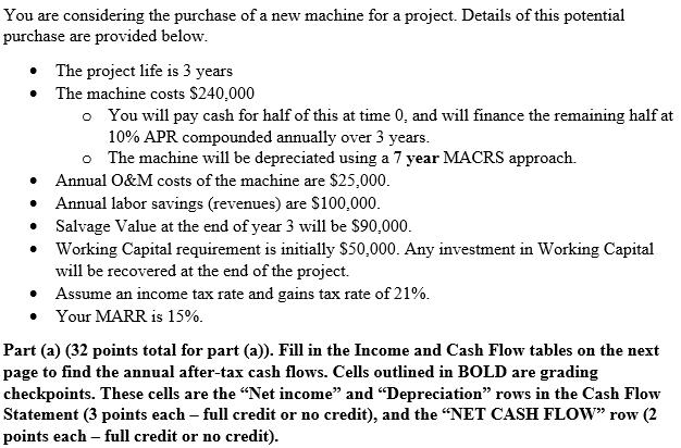 .You are considering the purchase of a new machine for a project. Details of this potentialpurchase are provided below.• T