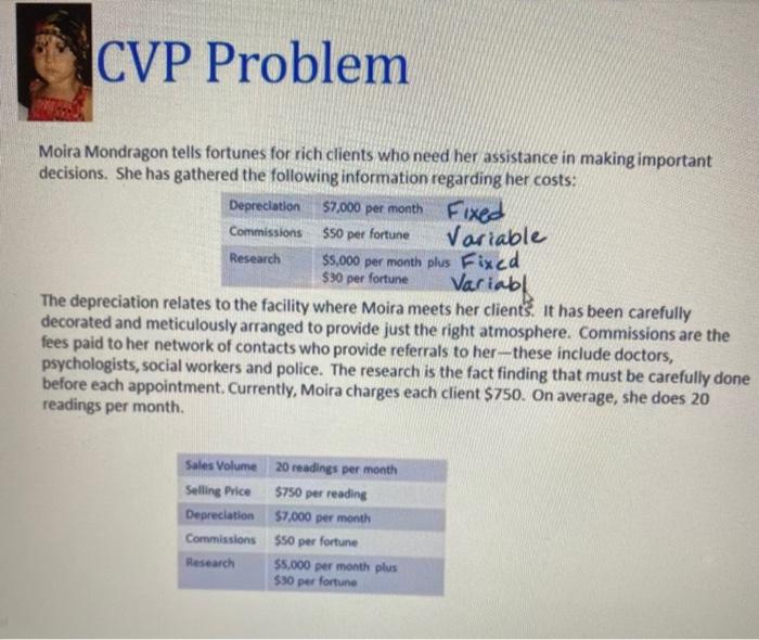 CVP ProblemMoira Mondragon tells fortunes for rich clients who need her assistance in making importantdecisions. She has ga