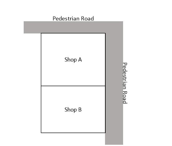 Pedestrian Road Shop A Pedestrian Road Shop B