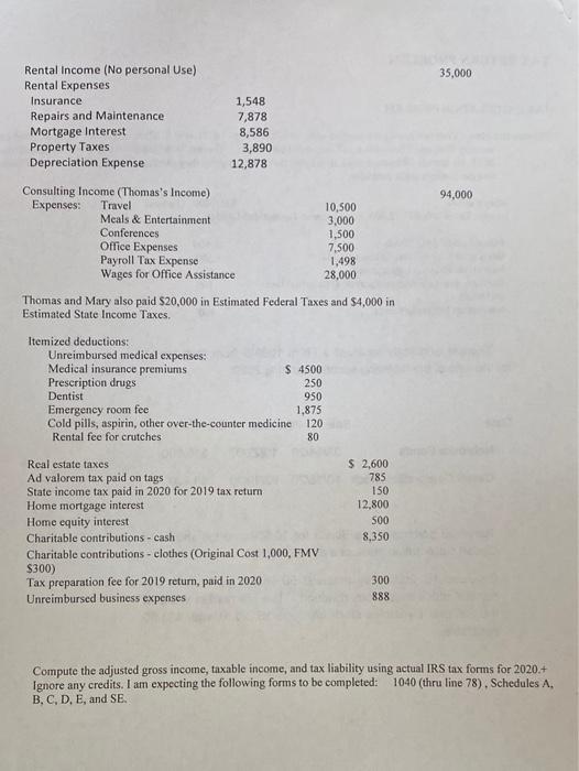 35,000 Rental Income (No personal Use) Rental Expenses Insurance Repairs and Maintenance Mortgage Interest Property Taxes Dep