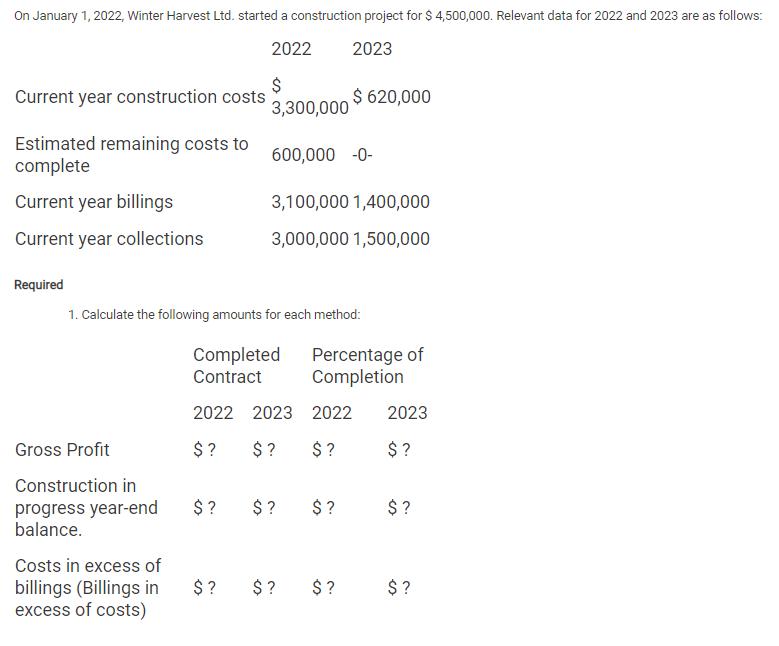 On January 1, 2022, Winter Harvest Ltd. started a construction project for $4,500,000. Relevant data for 2022 and 2023 are as