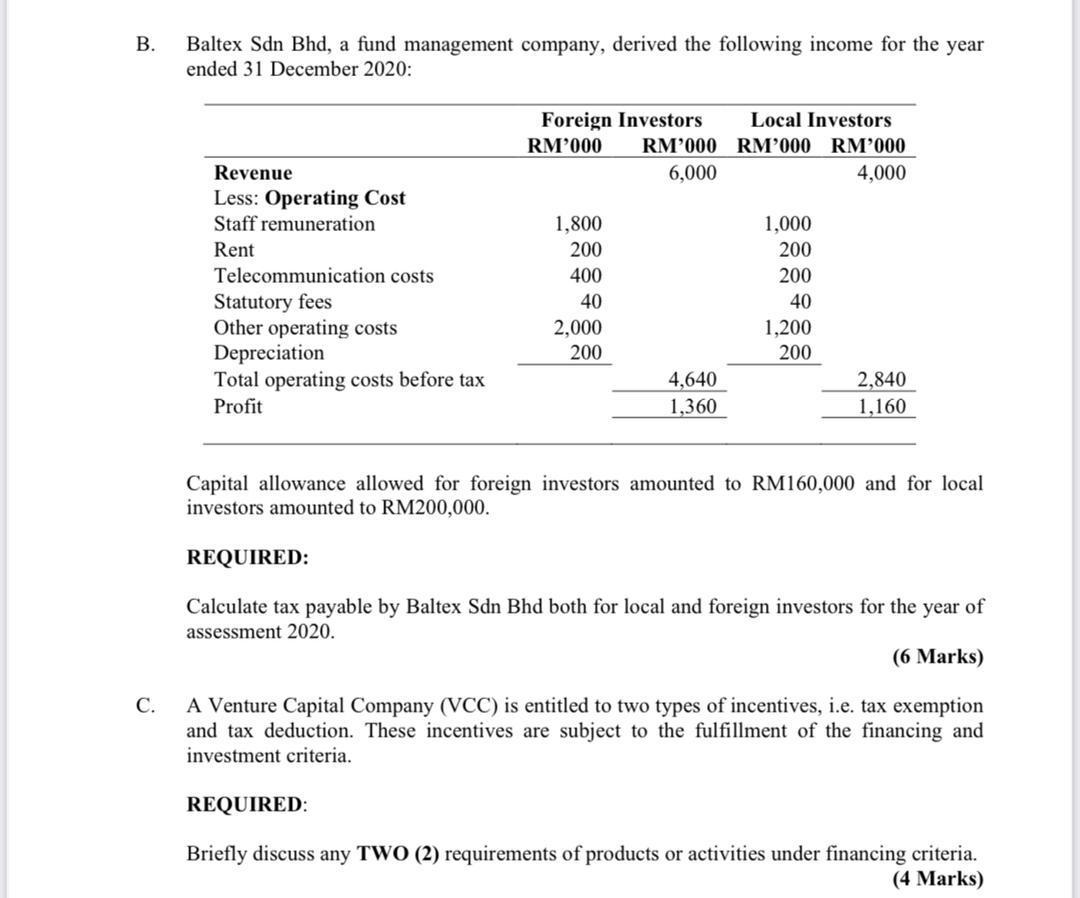 B.Baltex Sdn Bhd, a fund management company, derived the following income for the yearended 31 December 2020:Foreign Inves