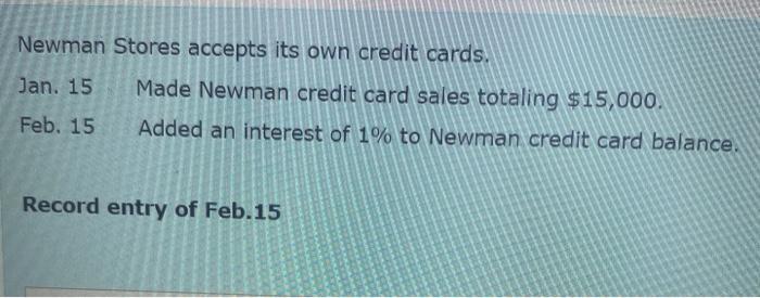 Newman Stores accepts its own credit cards.Jan. 15 Made Newman credit card sales totaling $15,000.Feb. 15 Added an interest