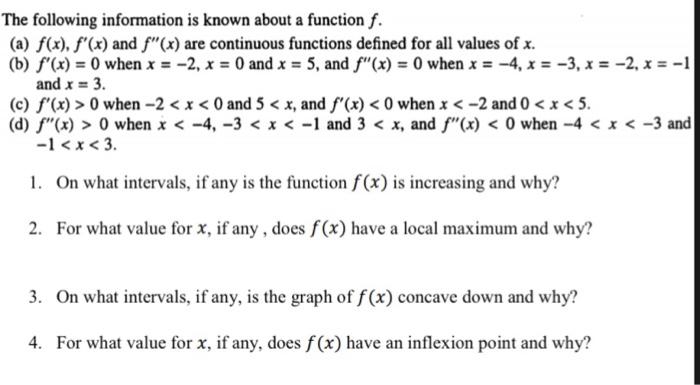 The following information is known about a function f.(a) f(x), f,(x) and f(x) are continuous functions defined for all val
