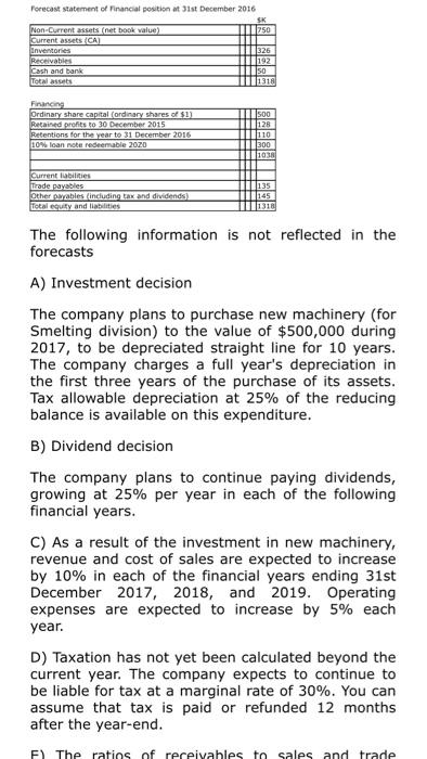Forecast statement of Financial position at 31st December 2016Non-Current assets net book value)TI326T1192The following i