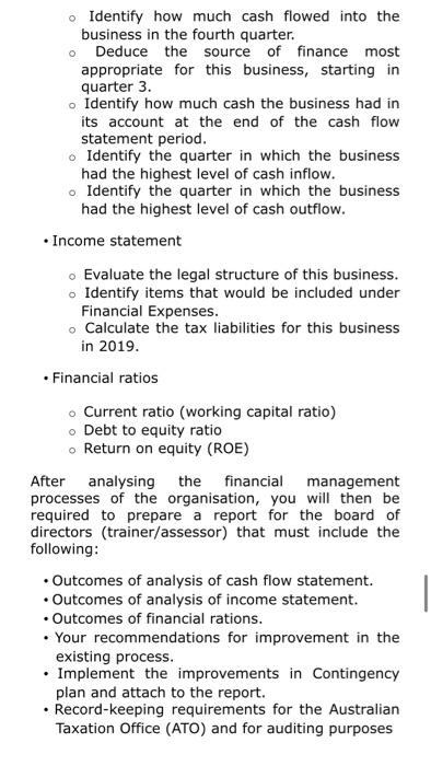Identify how much cash flowed into thebusiness in the fourth quarter.Deduce the source of finance mostappropriate for this
