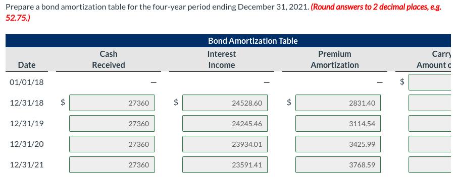 Prepare a bond amortization table for the four-year period ending December 31, 2021. (Round answers to 2 decimal places, eg.