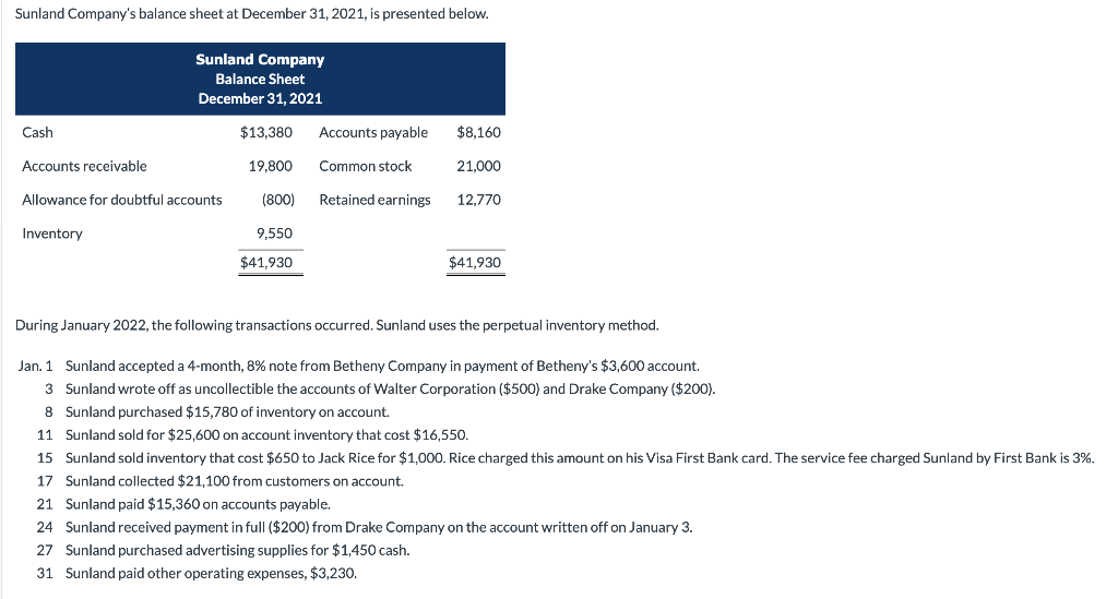 Sunland Companys balance sheet at December 31, 2021, is presented below. Sunland Company Balance Sheet December 31, 2021 Cas