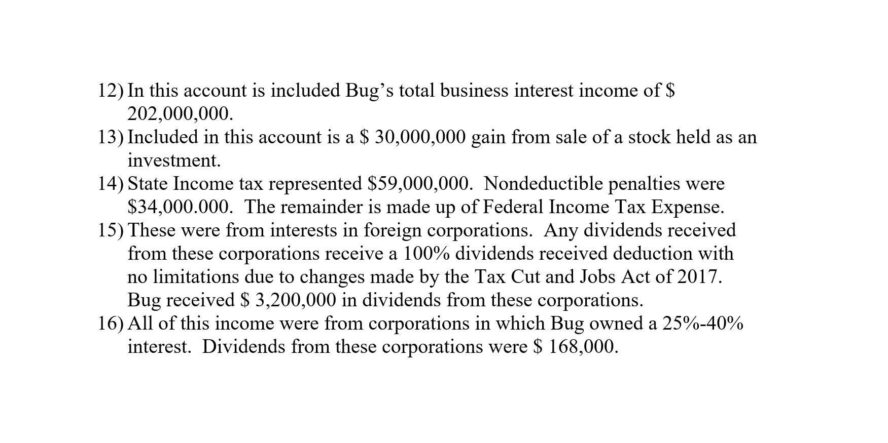 12) In this account is included Bugs total business interest income of $ 202,000,000 13) Included in this account is a $ 30,