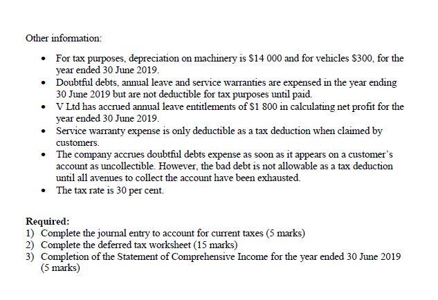 Other information:For tax purposes, depreciation on machinery is S14 000 and for vehicles S300, for theyear ended 30 June 2