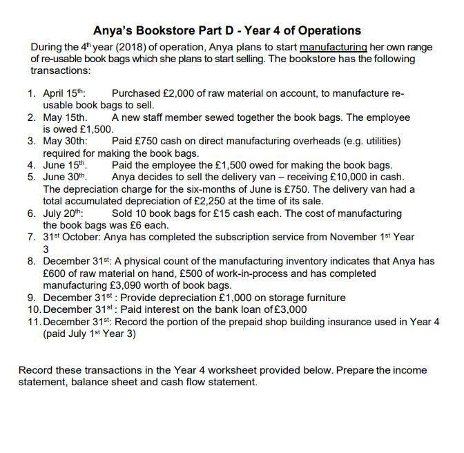 Anyas Bookstore Part D-Year 4 of Operations During the 4year (2018) of operation, Anya plans to start manufacturing her own