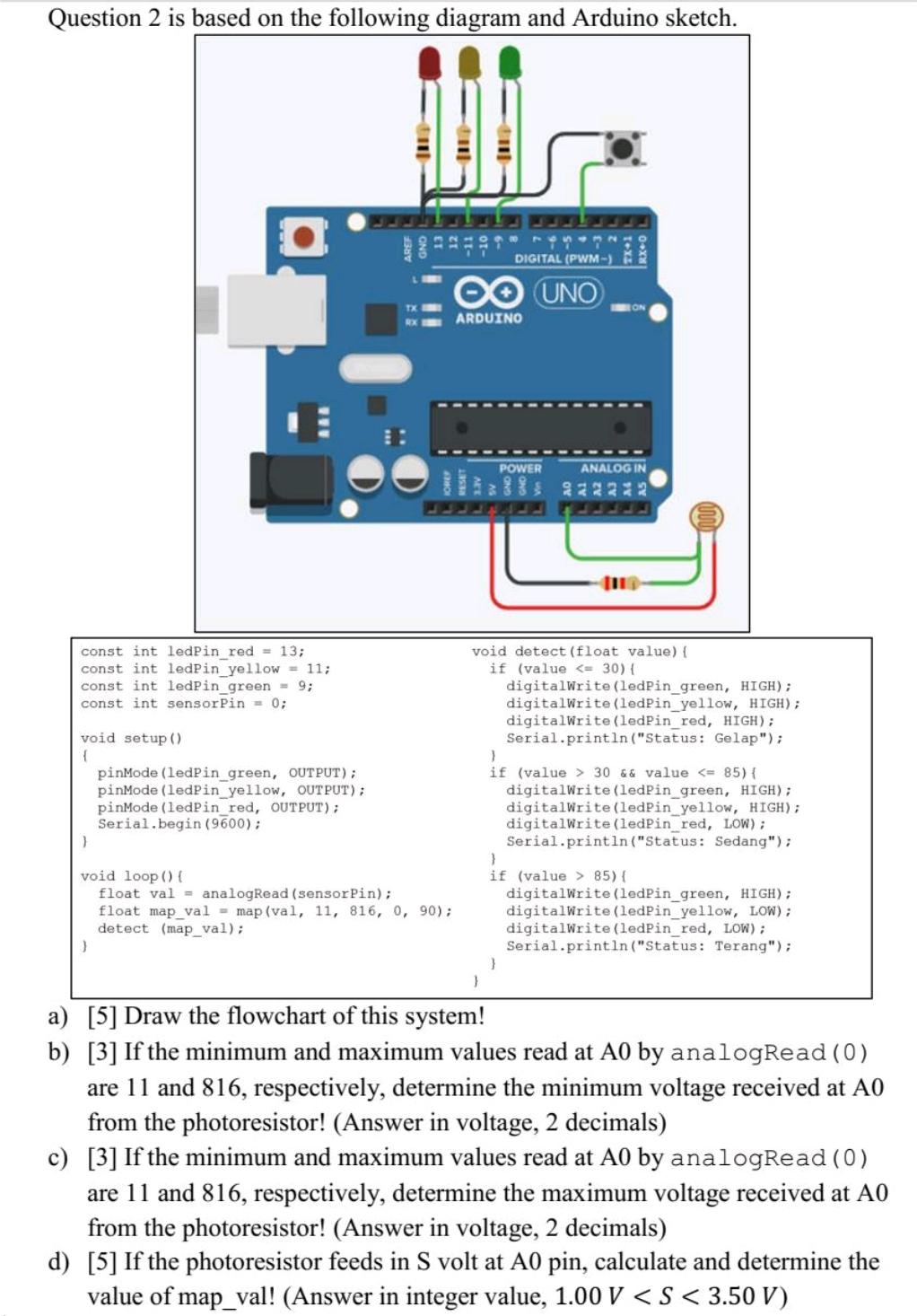 Question 2 is based on the following diagram and Arduino sketch. const int ledPin_red = 13; const int