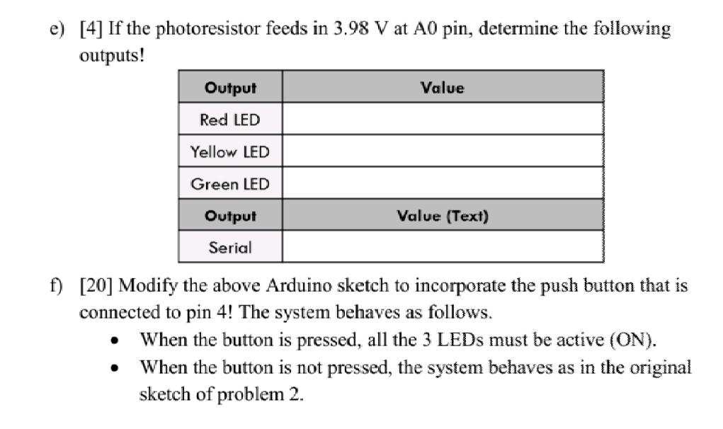 e) [4] If the photoresistor feeds in 3.98 V at A0 pin, determine the following outputs!  Output Red LED